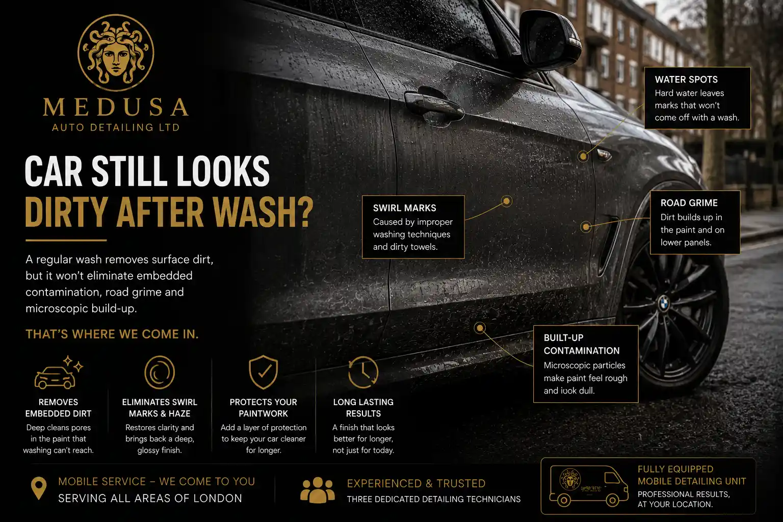 car still looks dirty after washing due to paint contamination